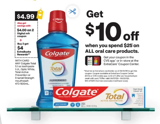 Weekly ad showing multiple ways to save on the same item