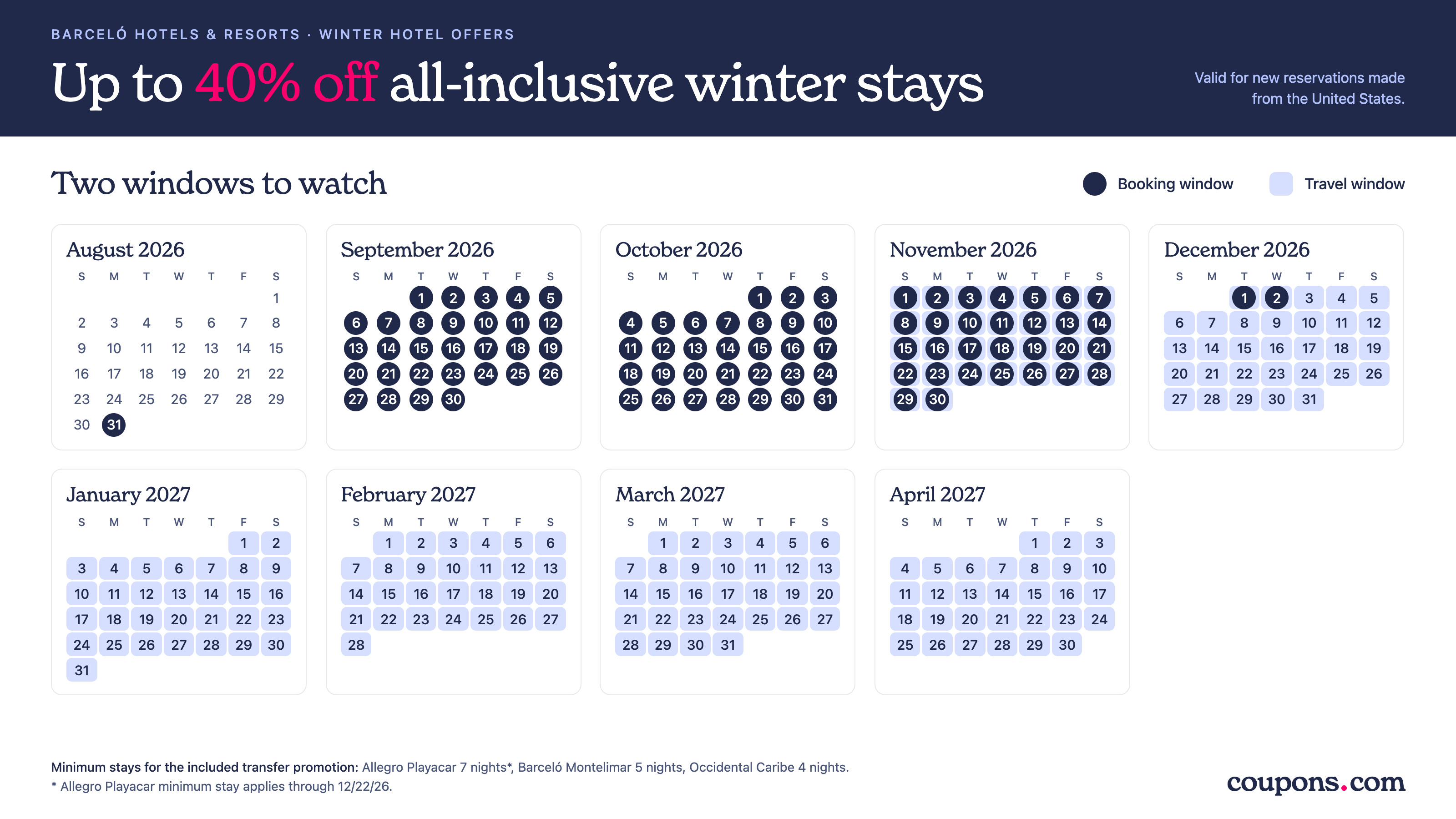 Calendar showing booking and travel windows for Barceló Hotels deal for up to 40% off winter stays