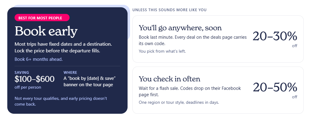 Gate 1 Travel pricing card comparing early booking discounts against last-minute and flash sale promo codes